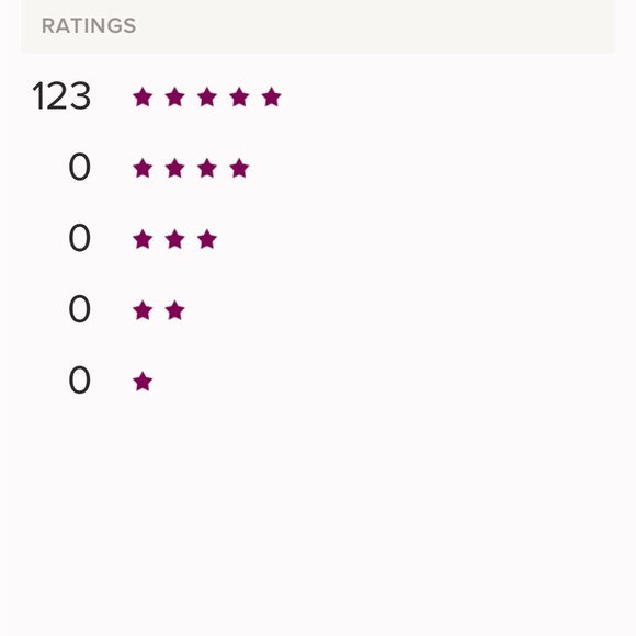 Thank you!! ⭐️ - Picture 1 of 1